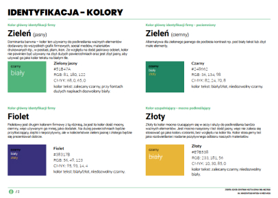 Serwis internetowy szkoły w Różańcu